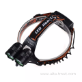 Super Bright Rechargeable Headlamp